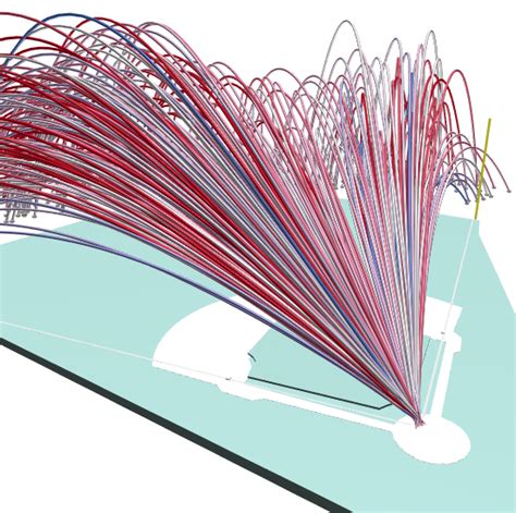 Moving Baseball Drawing 的图像结果