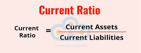 Liquidity Ratios | Meaning, Types, Formula, Calculation