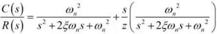 Unit Impulse Response of 2nd Order System - Control Systems ...