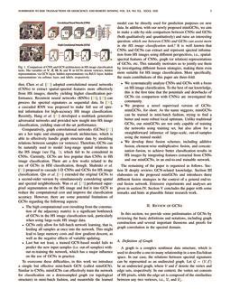 Spectral Graph Convolutional Networks 的图像结果