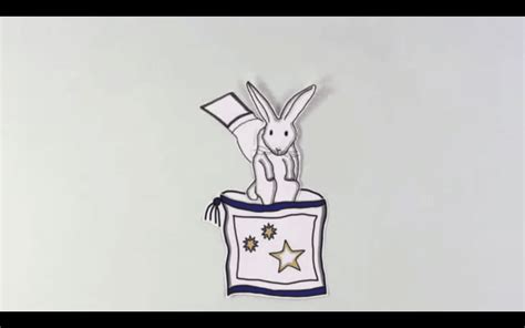 Image result for Dropox Explainer Video