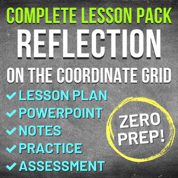 Image result for Reflection Math Worksheet