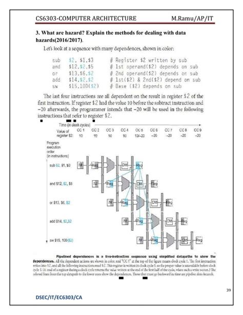 Image result for Computer System Organization