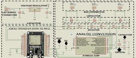 Image result for Pro Teu Software Tutorial