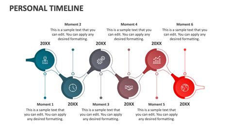Image result for Personal Timeline