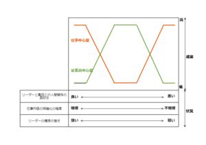 Image result for Arduino Impact Sensor Project