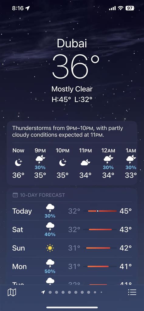 Does this happen to your Apple Weather app? : r/dubai