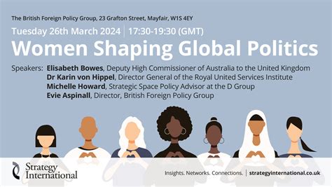 Powerful Women in Politics 的图像结果