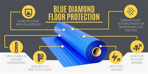 Blue Diamond Flooring – Weldingshop.nl