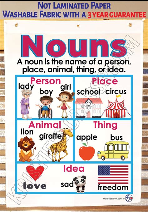 Nouns Anchor Chart Printed on FABRIC Anchor Charts Are Durable Flag ...