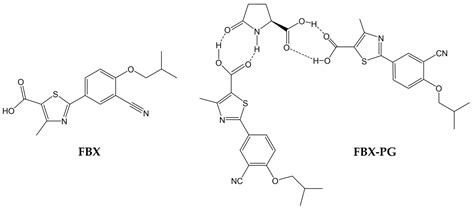 Evaluation of Pharmacokinetic Feasibility of Febuxostat/L-pyroglutamic ...