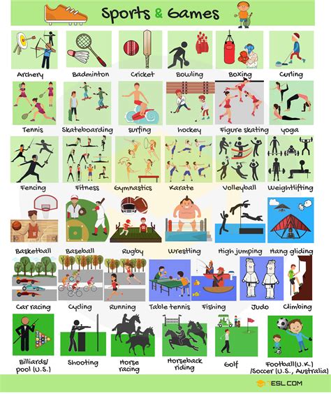 Sports Types 的图像结果