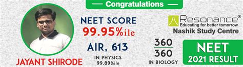 Resonance Nashik for JEE Advanced, JEE Main, NEET, NTSE