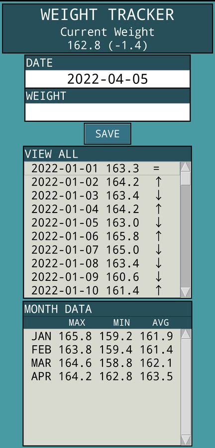 Image result for Weight Tracker Python