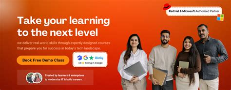 Software Training Institute in Coimbatore with Placement | Refinement ...