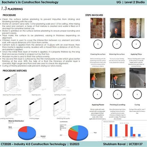 Tile-O-Matic | Automated Tile Laying Device | CEPT - Portfolio