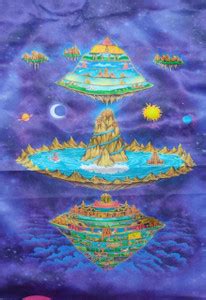 Paimon Sun Moon and Galaxy Altar Cloth Price in India - Buy Paimon Sun ...