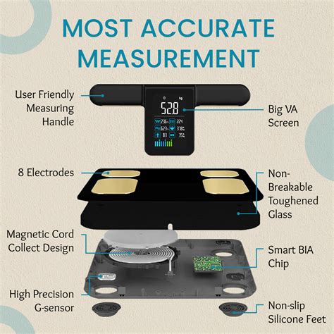 BS 200 Smart Bluetooth Weighing Scale With BMI & BMR Calculator ...