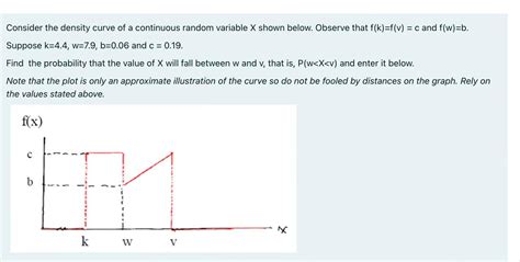 Image result for Density Curve for Continuous Random Variable