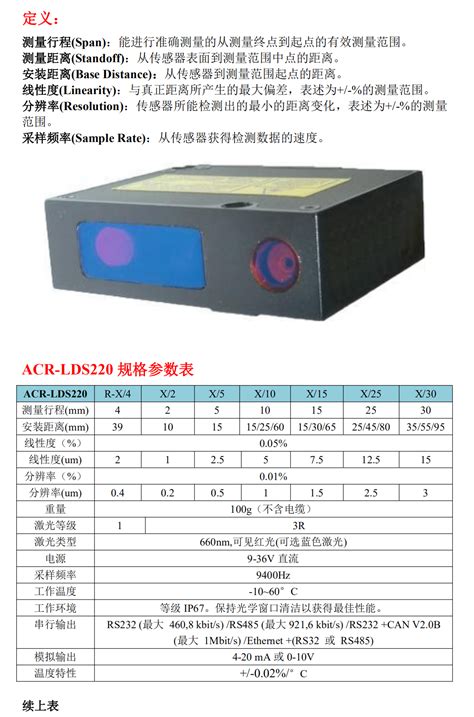 ACR-LDS220激光位移传感器 - 激光位移传感器|激光测距传感器|二维激光位移传感器|三维扫描|液膜测量|上海达拉斯光电科技有限公司
