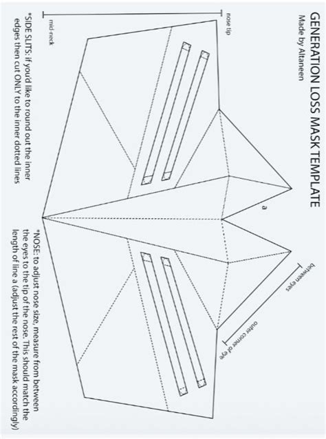 Generation Loss Mask Tutorial 的图像结果