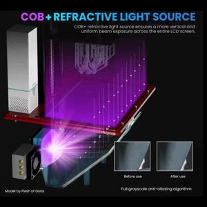 Elegoo Mars 4 Max MSLA Resin 3D Printer – 3Ding