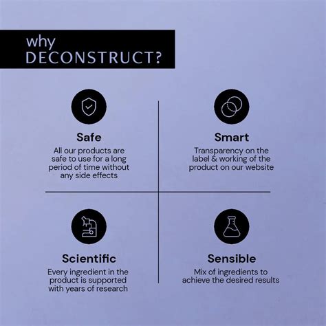 Buy Salicylic Acid Face Serum for Pore Control Online at Deconstruct