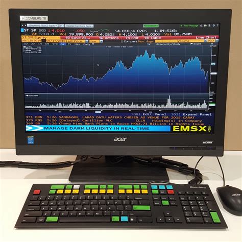 Image result for Bloomberg Data