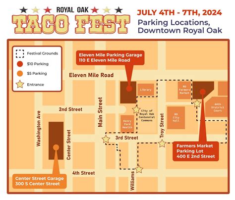 FAQs 2 — Royal Oak Taco Fest