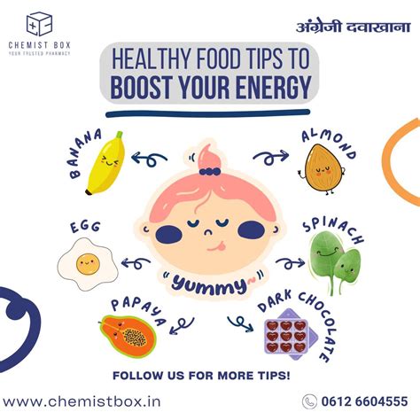 Chemist Box In Bada Bazar, Darbhanga | Customer Reviews & Ratings