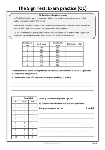 Psychboost Sign Test Reserach Methods 的图像结果