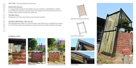 Aavaran - A Shading Device | CEPT - Portfolio