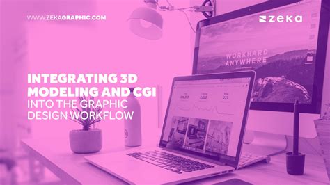 Image result for 3D Modeling CGI Process