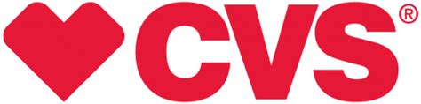 Image result for CVS Python Sample Code
