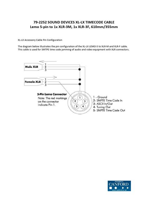 Image result for Network Timecode Receiver