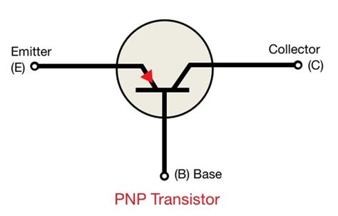Image result for Types of Transistors