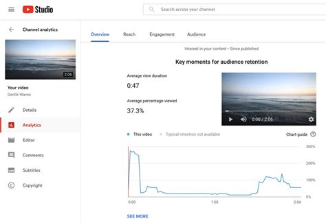 Image result for YouTube Studio Analytics