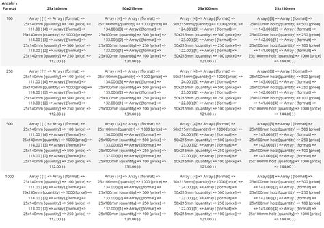 HTML Table to Array 的图像结果