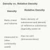 Differentiate between density and relative density. - Brainly.in