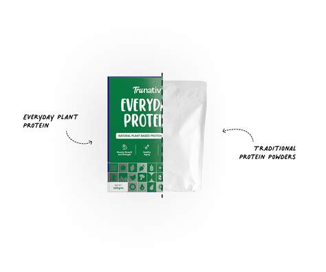 Everyday Protein | India’s First Multipurpose Cooking Protein – TruNativ
