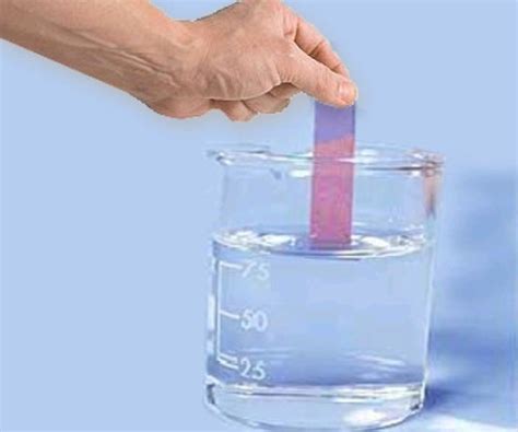 What do you observe when blue litmus is introduced into a solution of ...