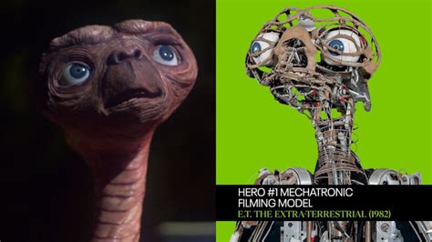 E.T.外星人機動模型拍賣 估價達300萬美元[影] | 娛樂 | 中央社 CNA