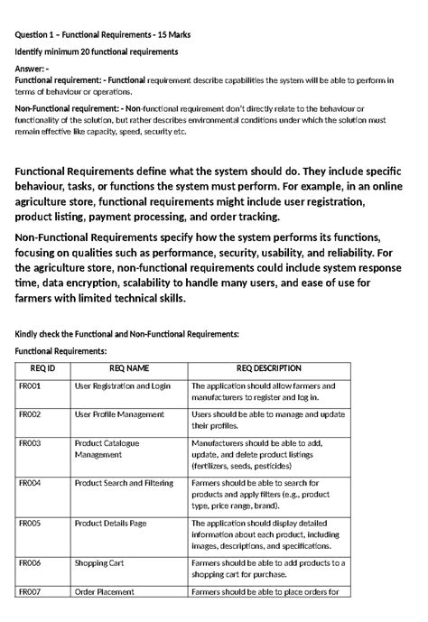Capstone Project Q&A: Functional & Non-Functional Requirements - Studocu