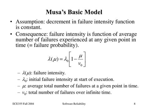 Image result for Software Reliability Musa