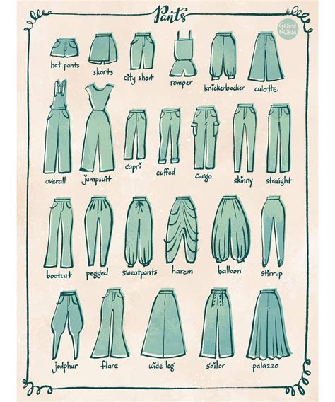 Different Types of Pants Fashion Chart