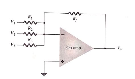 Operational Amplifier and Application