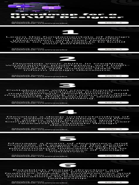 Image result for Learning Path UI