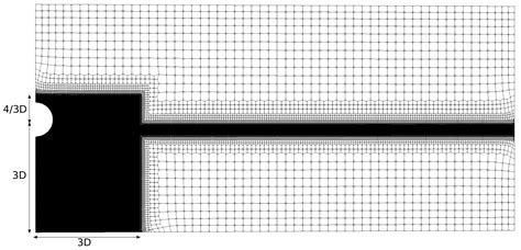 Exploiting Axisymmetry to Optimize CFD Simulations—Heave Motion and ...
