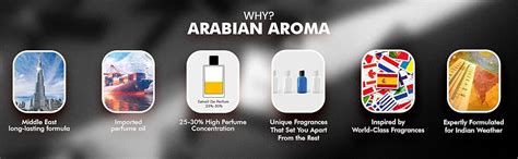 Buy Arabian Aroma Perfume Tam Dao, Icon perfume | SRK Perfume Set ...
