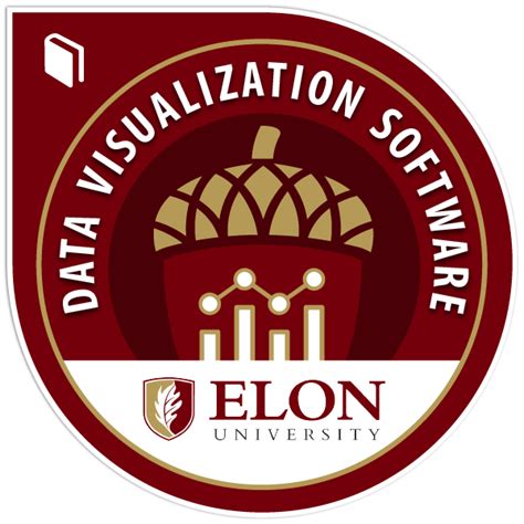 Data Visualization Software Mac 的图像结果